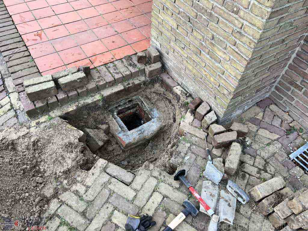 Wc Ontstoppingsdienst Leiden Wc Ontstoppingsdienst Leiden